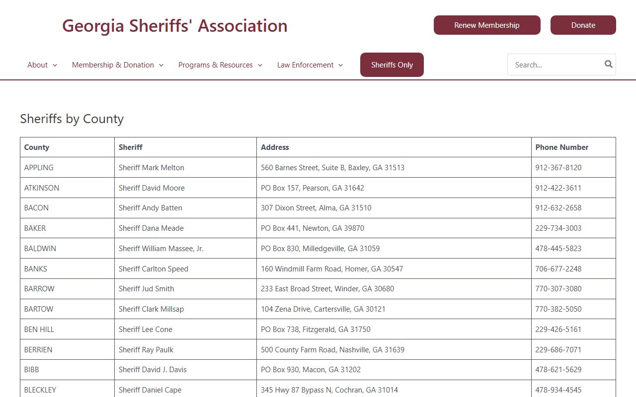 Georgia Sheriffs' Association Wilcox County sheriff directory listing